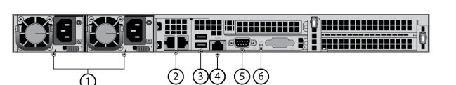 Rear view of Palo Alto PAN-M-300 16TB rack mount with fans and ports
