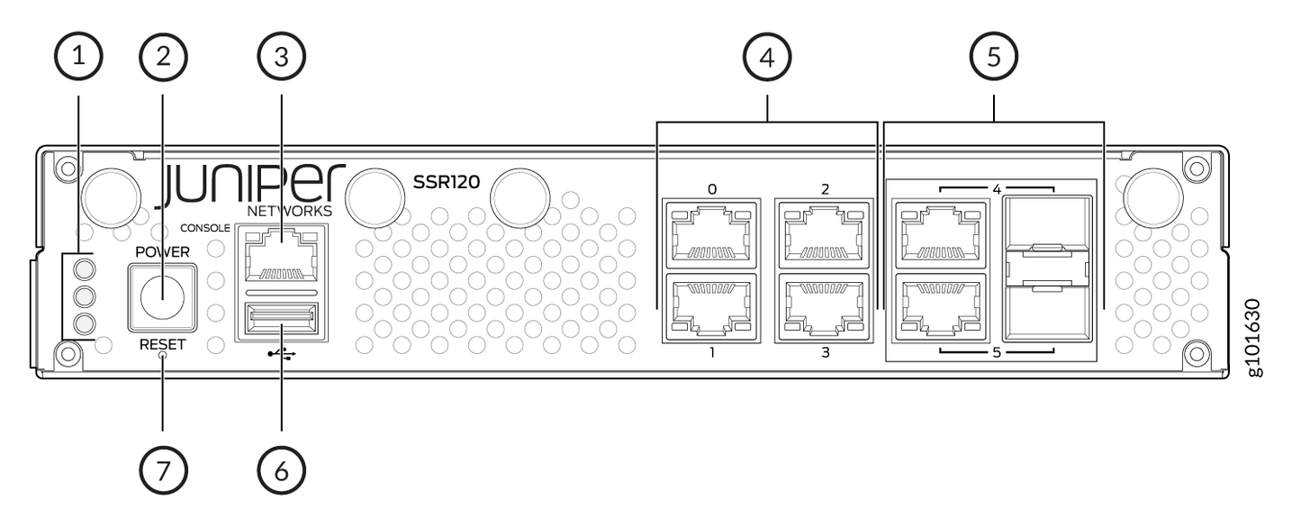 Juniper SSR120-AA switch with 8GB RAM, 120GB SSD, gray chassis, Ethernet ports
