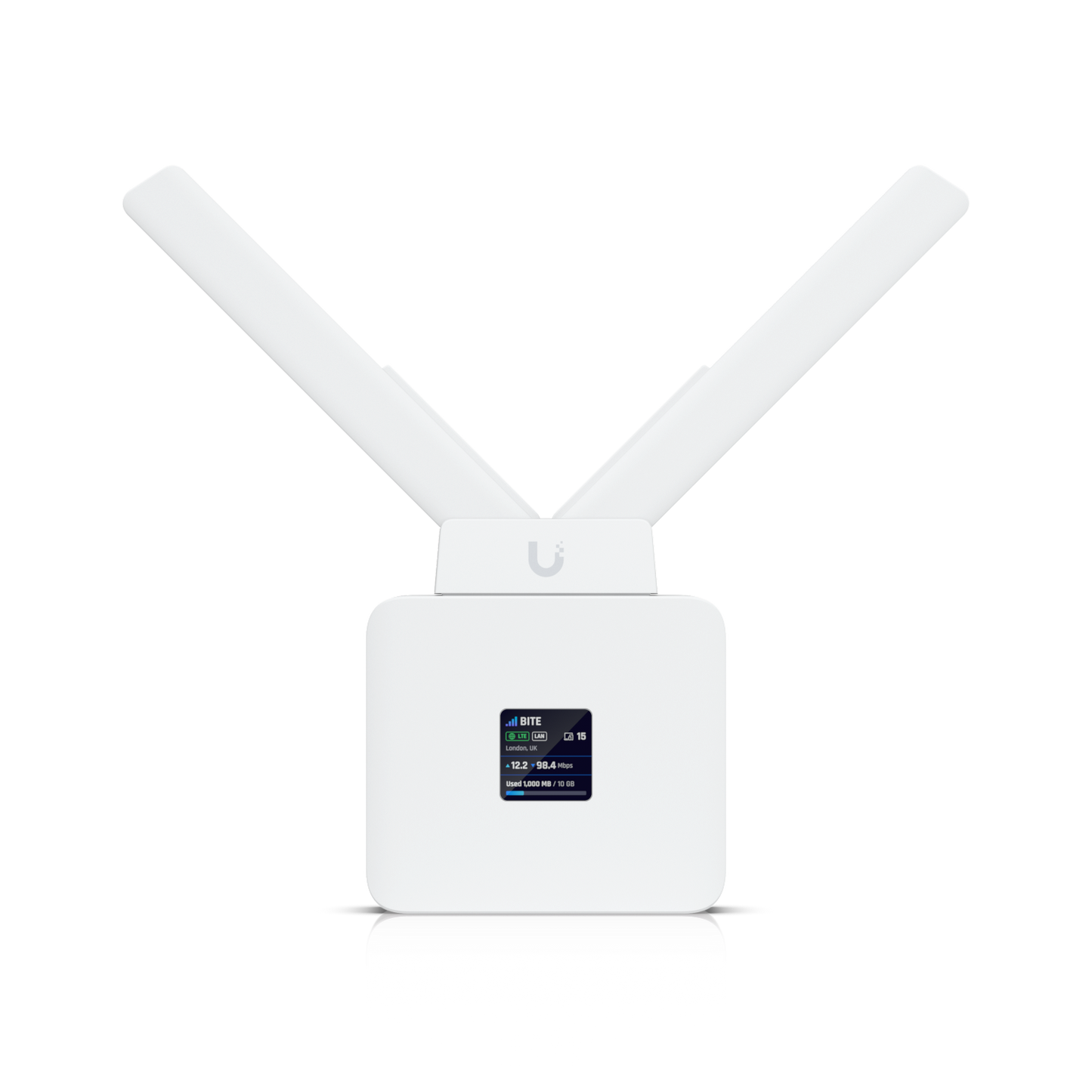 Ubiquiti UMR-AU Unifi mobile router with white uplink, antennas and display