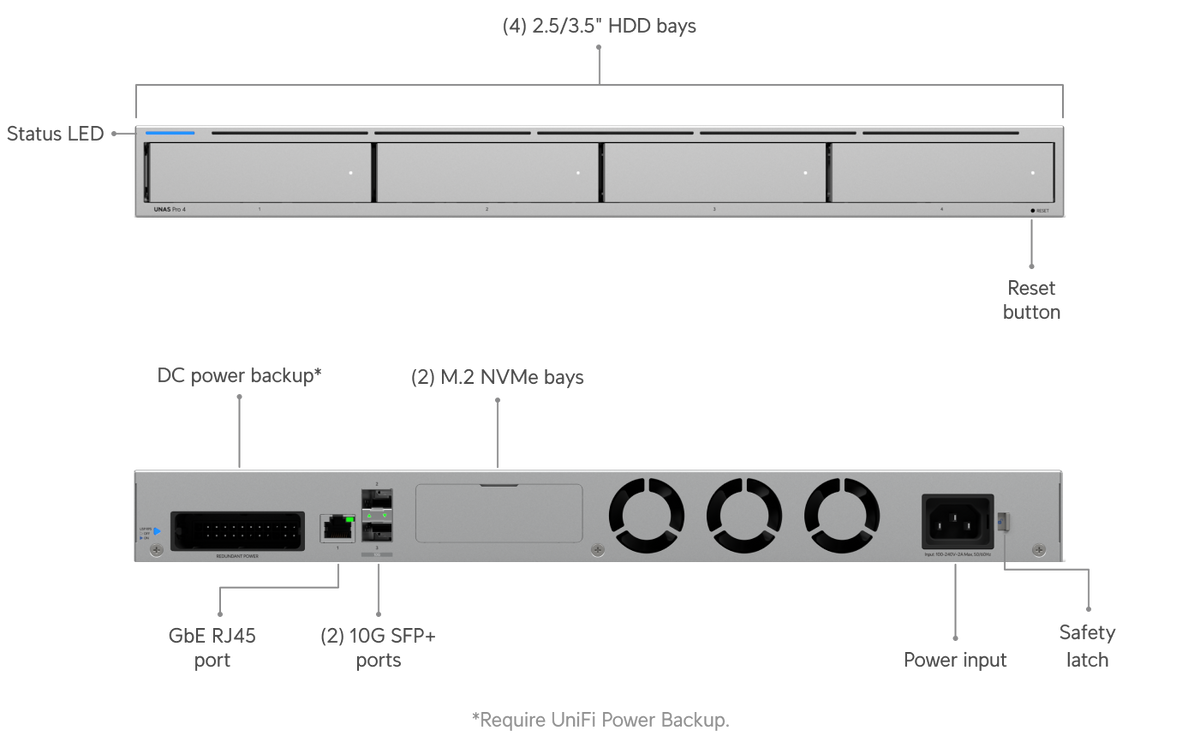 Ubiquiti 1U-RACK-MOUNT-UNAS-PRO-4 | UniFi UNAS Pro 4 1U Rack NAS, 4-Bay, Dual 10G SFP+, Diskless