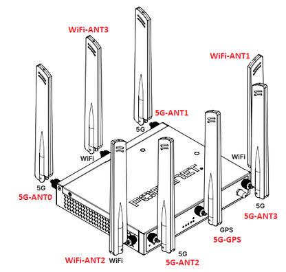 Black rectangular fortinet fgr-60g-5g rugged 5g ngfw router with multiple antennas for wifi and 5g connectivity