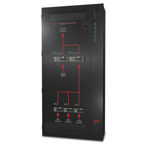 APC SBPAR30K40H-WP | Power Distribution Unit, 240V, Black