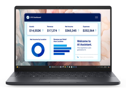 Dell Pro 13 Premium PA13250 laptop showing CFO dashboard charts