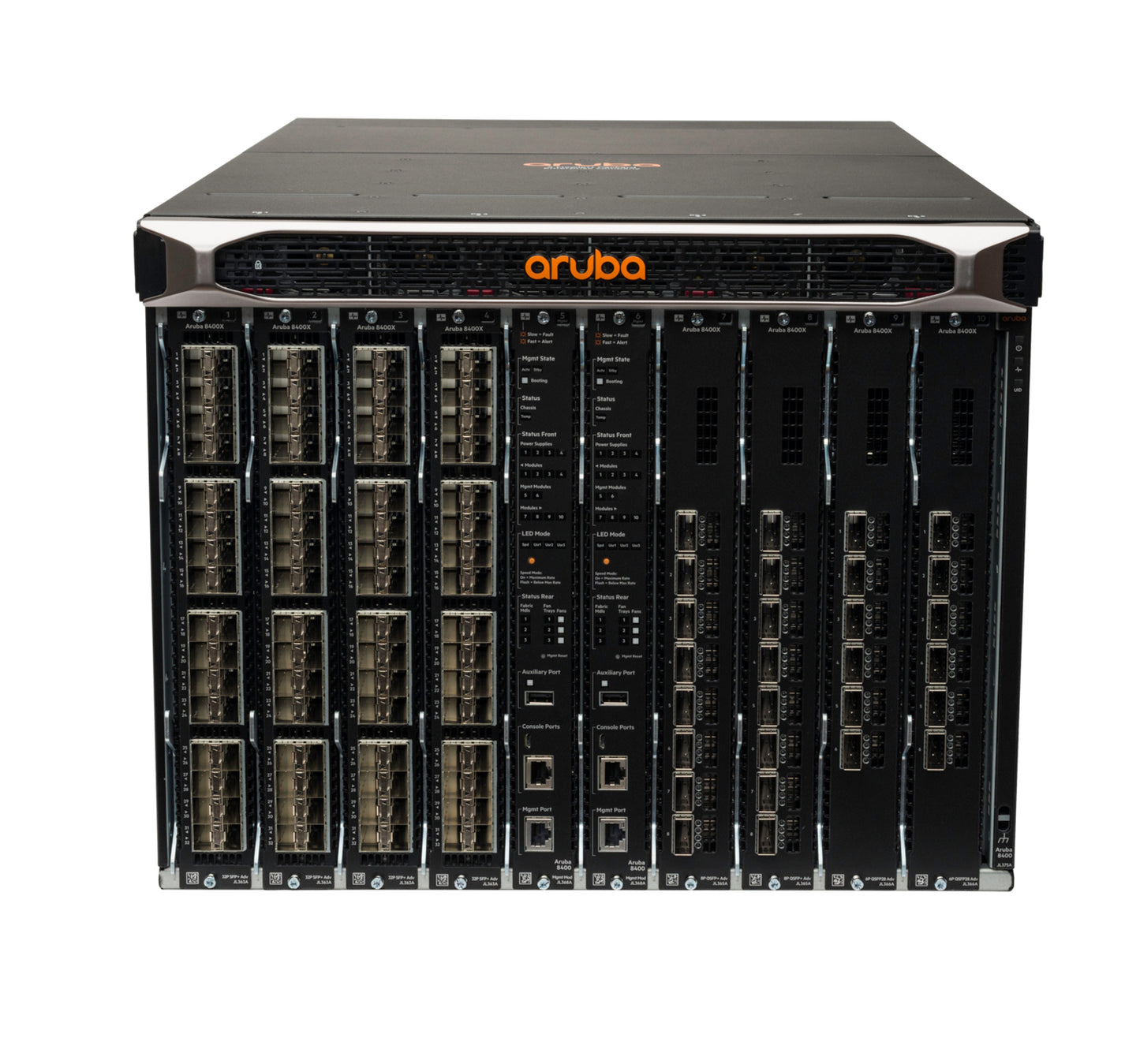 Aruba JL376A#ABG | 32-Port 40GbE/8-Port 100GbE Switch Module, Aruba 8400 Series