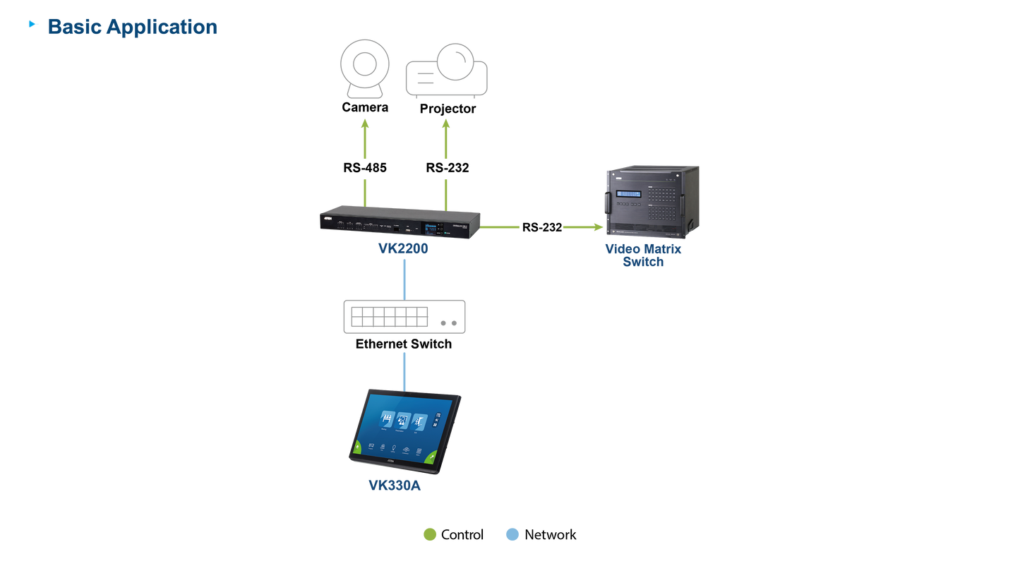 ATEN VK330A-AT | Control System 10.1" Touch Panel Gen. 2, 1280x800, PoE