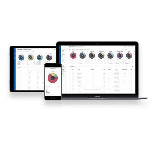 Teltonika RMSDT101G150 | RMS Data Pack, Year Validity, 10, 150GB for RMS VPN/Connect