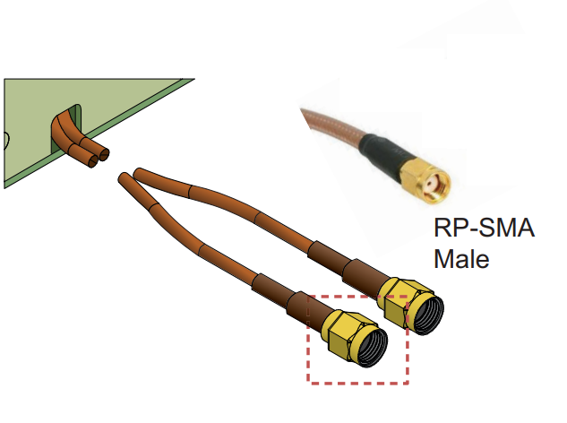 Fortinet FANT-02ACAX-0505-D-R antenna with RP-SMA male gold-plated cable