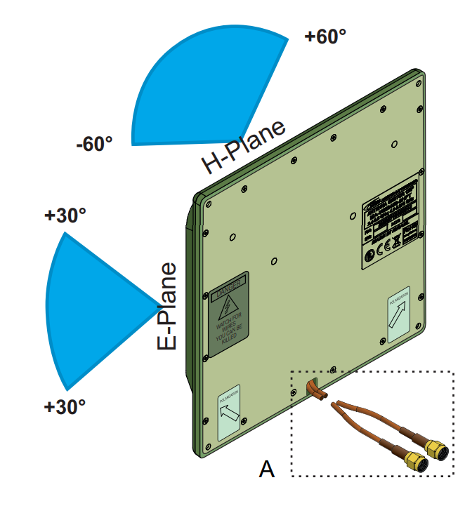 Back of Fortinet FANT-02ACAX-0505-D-N olive green Wi-Fi antenna with 2 N-connectors