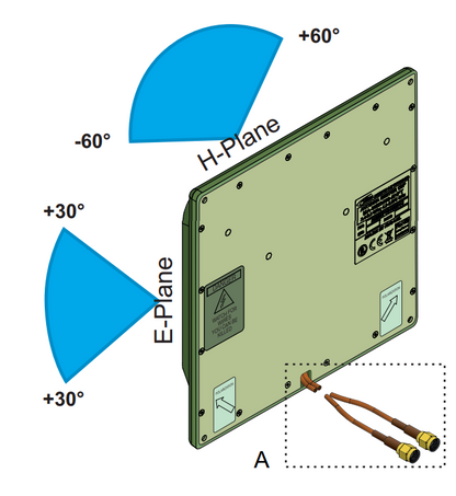 Back of Fortinet FANT-02ACAX-0505-D-N olive green Wi-Fi antenna with 2 N-connectors