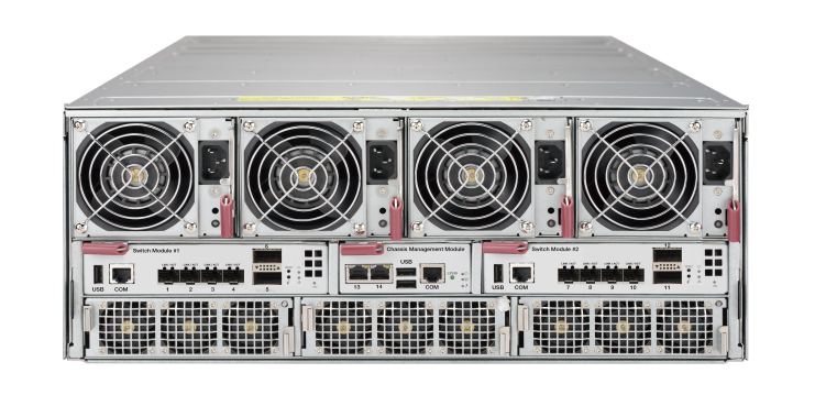 Fortinet FAZ-BD-4500F-USG BigData 4500F silver server rack rear with fans ports