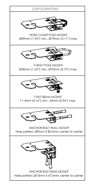 Fortinet FEV-ANT-MNT-2BRKT antenna mount diagram: hose clamp, V-bolt, T-nut, anchor bolt options