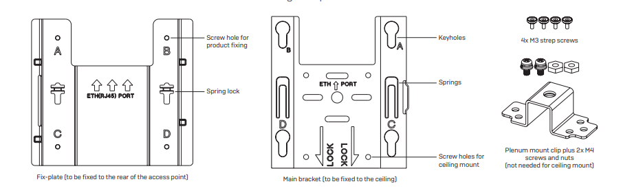 Sophos AP6 mounting bracket kit with screw holes, springs, keyholes