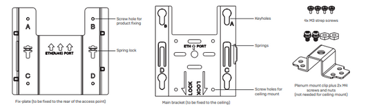 Sophos APXZTCHCB mounting bracket with labeled screw holes and spring lock for ceiling install