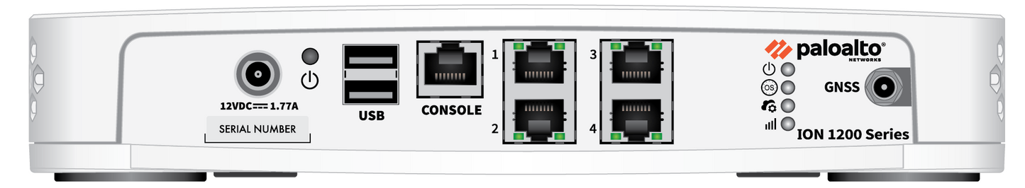White Palo Alto Networks ION 1200 S security appliance rear view