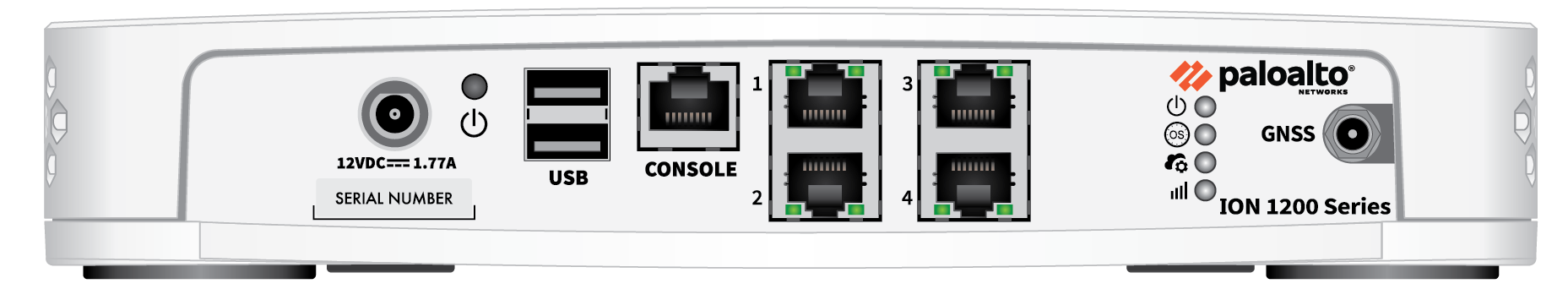 White Palo Alto Networks ION 1200 S security appliance rear view