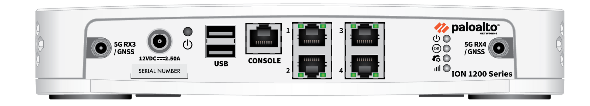 Palo Alto ION 1200 LTE appliance rear with ports and logo