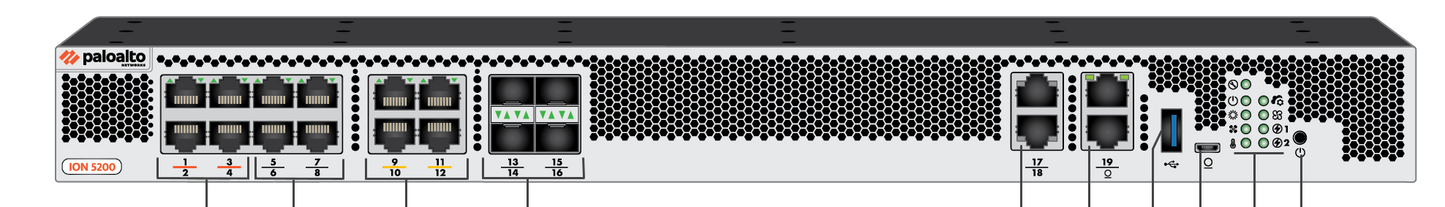 Rear view of black and silver Palo Alto Networks PAN-ION-5200 ION 5200 firewall with perforated panel, Ethernet ports, and lights