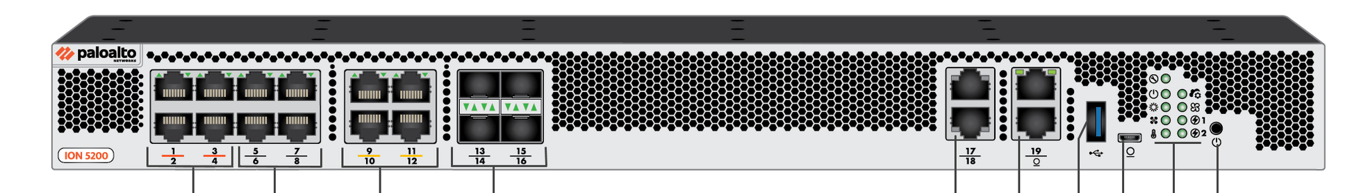 Rear view of black and silver Palo Alto Networks PAN-ION-5200 ION 5200 firewall with perforated panel, Ethernet ports, and lights