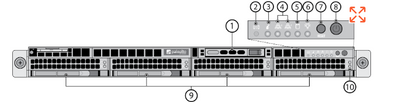 Palo Alto PAN-M-300 16TB rack mount with silver server rack ports