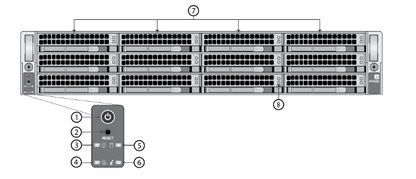 Palo Alto PAN-M-700 black server rack with drive bays, lights, 16TB storage
