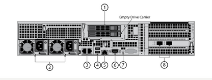 Palo Alto PAN-M-700 server rack with drive bays, fans, ports, 16TB storage