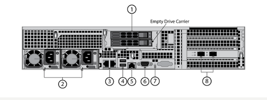 Palo Alto PAN-M-700 server rack with drive bays, fans, ports, 16TB storage
