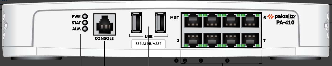 Back of Palo Alto PA-410 firewall with 8 Ethernet ports and 2 USB ports