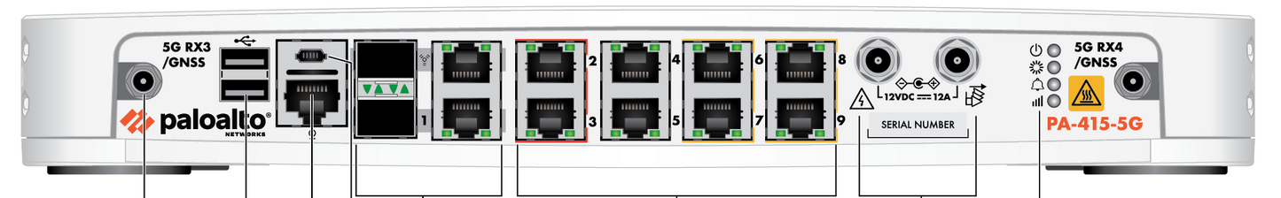 White Palo Alto PA-415 firewall rear with Ethernet ports, USB, 5G antennas