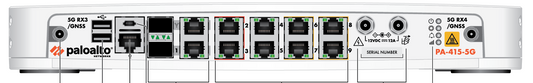 White Palo Alto PA-415 firewall rear with Ethernet ports, USB, 5G antennas