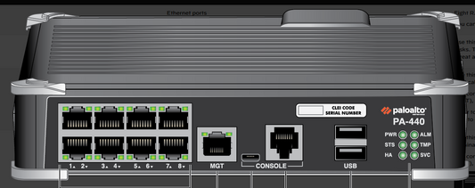 Palo Alto PA-440 firewall back with Ethernet ports, USB, status lights