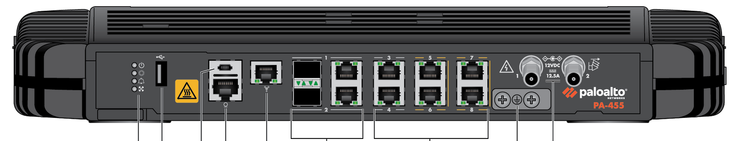 Back of Palo Alto PA-455 firewall with Ethernet ports, USB, power
