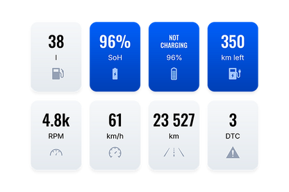 Teltonika FMC003WMNW01 | FMC003 OBD Plug-and-Track GNSS/LTE Vehicle Tracking Terminal