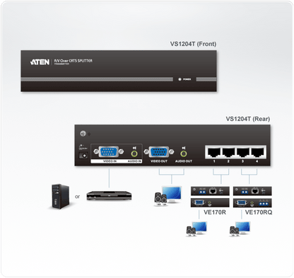 Black aten vs1204t 4-port vga audio cat 5 splitter transmitter with vga and ethernet ports shown from back side