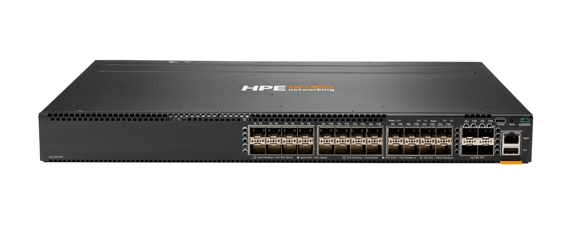 Aruba JL658A CX 6300M Switch | SFP+ 24-Port | IP Trading – IP Trading ...