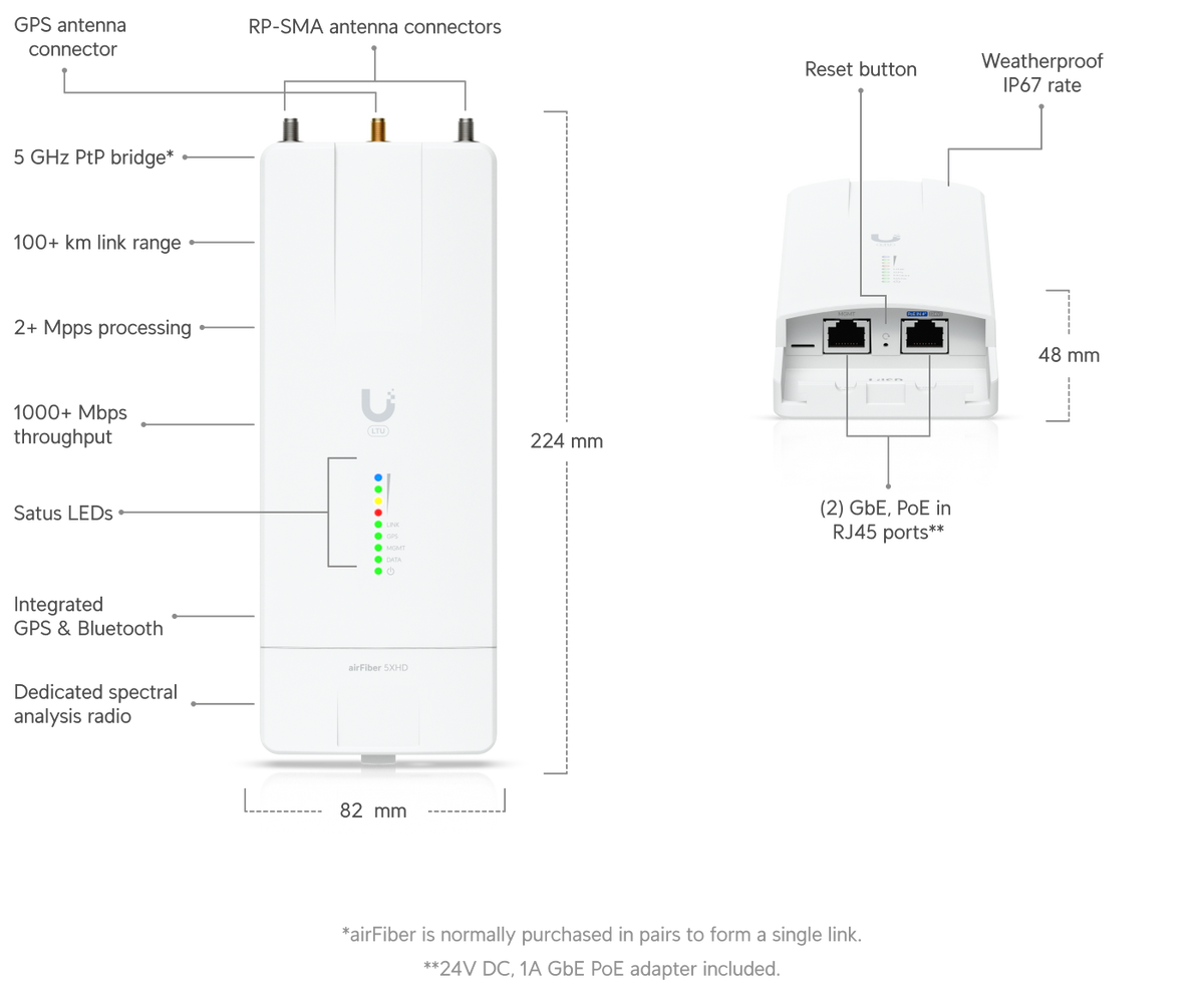 Ubiquiti AF-5XHD-AU | airFiber 5XHD 5 GHz Carrier Backhaul Radio, AU