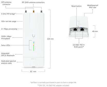 Ubiquiti AF-5XHD-AU | airFiber 5XHD 5 GHz Carrier Backhaul Radio, AU