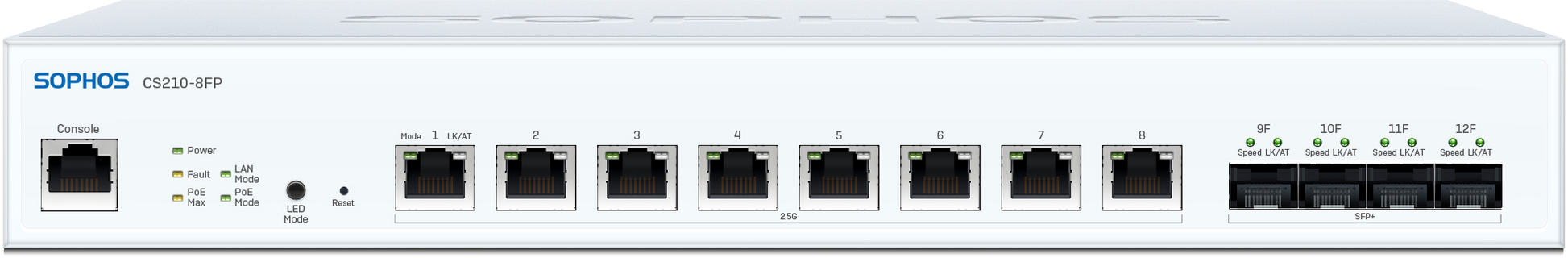 Sophos CS210-IFP white network security appliance rear with Ethernet ports