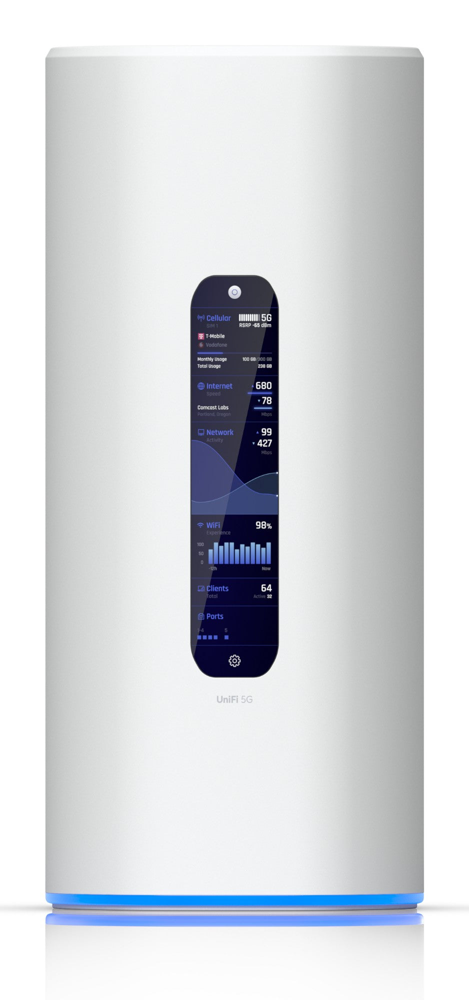 White cylindrical ubiquiti udr-5g-max router with vertical touchscreen showing network metrics and status indicators