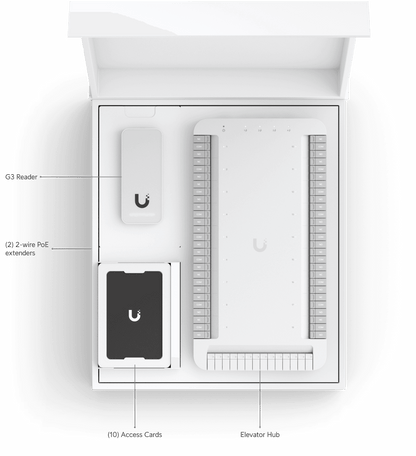 White uplink elevator hub with integrated poe extenders and g3 reader in matching box for 18-floor access control