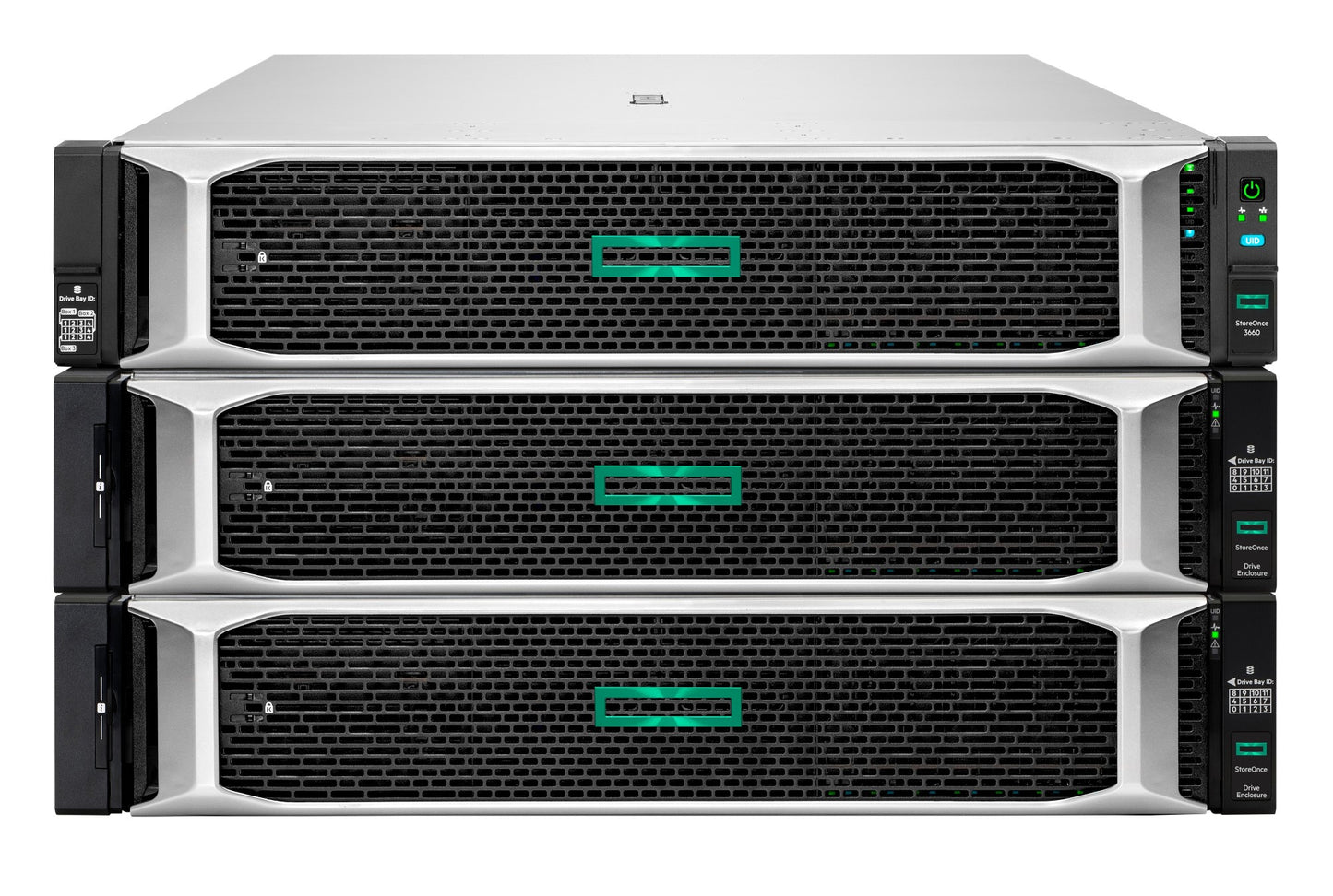 HPE R7M22A | StoreOnce 3660 96TB Upgrade Kit – Storage Capacity Expansion