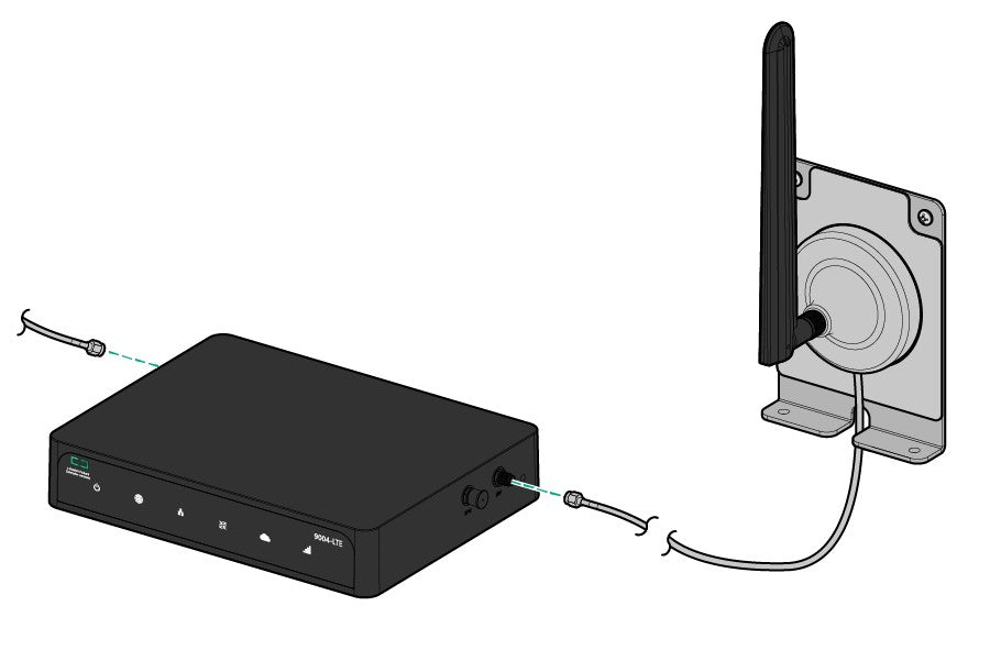 Aruba R4Y91A | 90xx-LTE Indoor Antennas Extender Kit, 20 ft, LTE & GPS Antennas