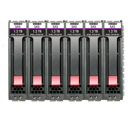 HPE R0Q72A | 14TB 7200RPM 3.5" SAS Internal HDD for Enterprise Storage