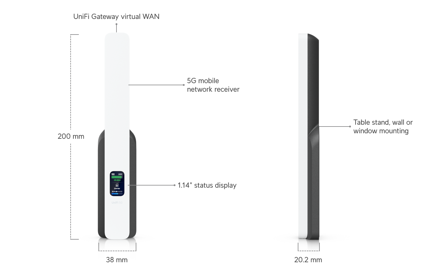 White and gray vertical electric vehicle charging station with digital display for ubiquiti u5g uniFi 5G backup cellular modem