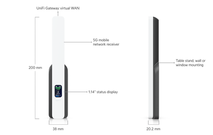 White and gray vertical electric vehicle charging station with digital display for ubiquiti u5g uniFi 5G backup cellular modem