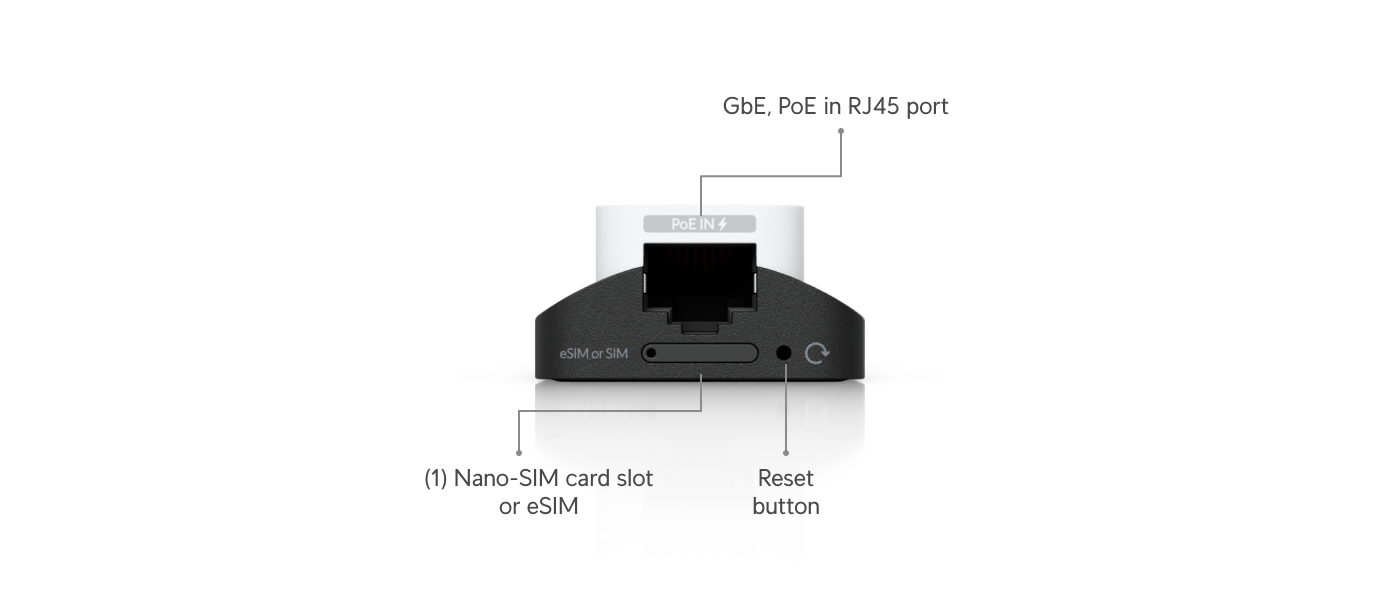 Black plastic esim and nano-sim card reader with rectangular slot and circular button for ubiquiti u5g modem back side
