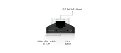 Black plastic esim and nano-sim card reader with rectangular slot and circular button for ubiquiti u5g modem back side