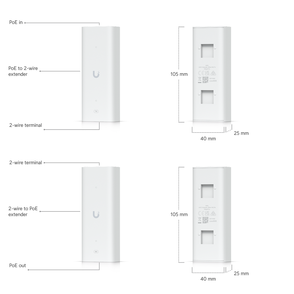 White rectangular uwb device with minimalist design and subtle branding for ubiquiti unifi access g3 elevator starter kit