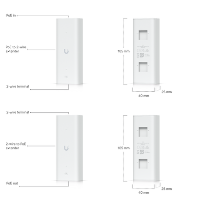 White rectangular uwb device with minimalist design and subtle branding for ubiquiti unifi access g3 elevator starter kit