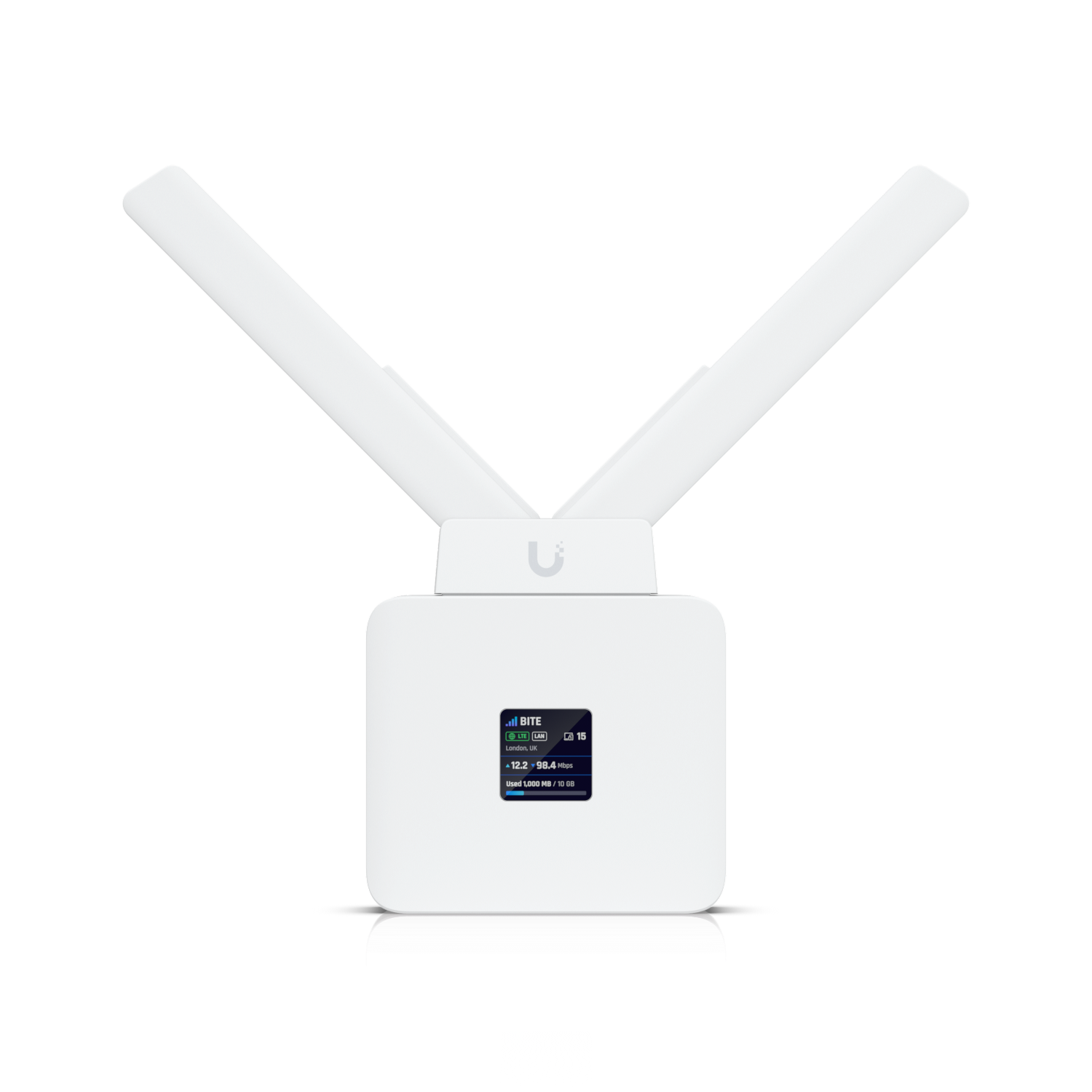Ubiquiti UMR-AU Unifi mobile router with white uplink, antennas and display