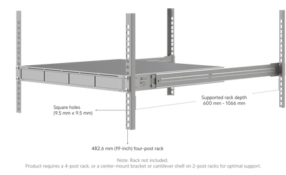 Ubiquiti 1U-RACK-MOUNT-UNAS-PRO-4 | UniFi UNAS Pro 4 1U Rack NAS, 4-Bay, Dual 10G SFP+, Diskless